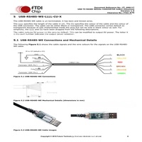 Chipset Ftdi de 1,8 m, USB personalizado RS485 a cable adaptador serie de cable abierto
