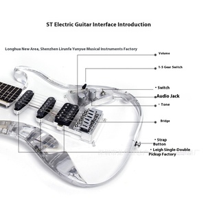 Nuova <span class=keywords><strong>Chitarra</strong></span> Elettrica ST in Cristallo a Bobina Singola e Doppia all'Ingrosso in Acrilico Trasparente per Principianti Stile <span class=keywords><strong>Rock</strong></span> in Legno Massello - Product Image 3