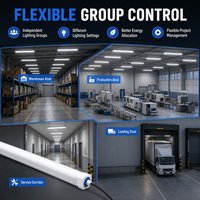 Luminaire LED intelligent Zigbee Tri-Proof avec contrôle de groupe sans fil pour entrepôts, usines, parkings et projets intelligents