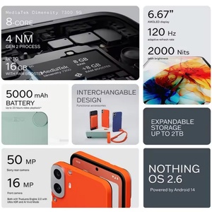 Teléfono CMF 1 Versión Global, Smartphone 5G, Cámara Trasera de 50MP, Pantalla Super AMOLED LTPS de 6.67" y 120Hz - Product Image 4