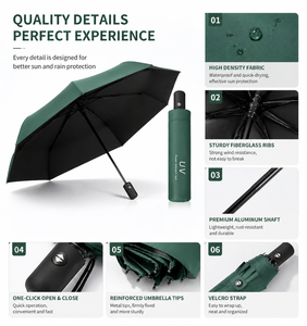 Parapluie Publicitaire Personnalisé Pliant Anti-UV Pluie et Soleil Semi-Automatique pour Vélo et Voiture avec Logo - Product Image 3