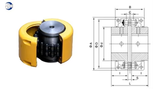 Lưới Khớp Nối/Mẫu Serpentine mùa xuân khớp nối/các bibby khớp nối Fleble khớp nối với kim loại yếu tố đàn hồi - Product Image 3