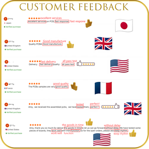 Fabricante de Circuitos Impresos Personalizados de Electrónica Médica OEM de Shenzhen que Ofrece Productos de <span class=keywords><strong>PCB</strong></span> de Doble Cara de Alta Calidad, Placa de Control PCBA - Product Image 4