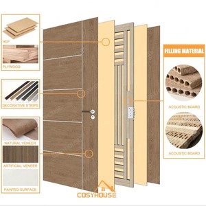 Porte intérieure en bois Cosyhouse pour l'entrée et le <span class=keywords><strong>couloir</strong></span> <span class=keywords><strong>d</strong></span>'un appartement avec serrure numérique - Product Image 2