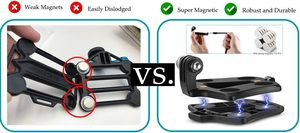 Phát Hành Nhanh Chóng POV Adapter Phụ Kiện Ngực Chủ Magnetic Núi Cho <span class=keywords><strong>GoPro</strong></span> Anh Hùng 13 Insta360 Ace Pro 2 DJI Osmo Hành Động 5 Pro 4 3 - Product Image 3