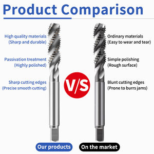VOKET Set di Maschi e Filiere di Alta Precisione JIS per Filettatura, Utensile da Taglio CNC per Macchine Taglio Metalli, per Rame, Alluminio e Acciaio Inossidabile - Product Image 6
