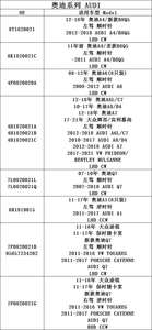 Moteur de ventilateur à bon <span class=keywords><strong>prix</strong></span> 4F0820020A pour <span class=keywords><strong>AUDI</strong></span> A6 - Product Image 4