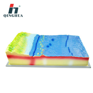 Modèle de tectonique des plaques et de morphologie de surface Qinghua 34019 : Instrument pédagogique de démonstration pour les collèges et les lycées - Product Image 3
