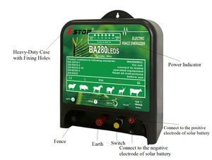 Contrôleur de clôture électrique 2,8 J, <span class=keywords><strong>12</strong></span> <span class=keywords><strong>volts</strong></span>, batterie ou panneau solaire de 20 watts - Product Image 2