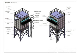 Machine <span class=keywords><strong>d</strong></span>'extraction de poussière industrielle pour centrale thermique, usine de ciment, usine de travail du bois, collecte de poussière CE - Product Image 3
