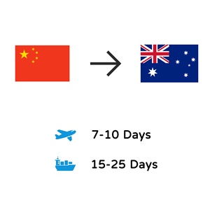 Fret aérien de Chine vers l'Australie pour les marchandises surdimensionnées / compléments alimentaires / produits pour adultes / cosmétiques / appareils de beauté - Product Image 2