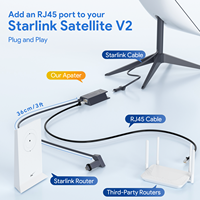 Kabel dan Kawat Adaptor Ethernet EDUP Starlink untuk Kit Internet Starlink - Performa Tinggi, Kualitas Tinggi, dan Harga Terjangkau