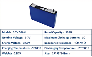 Lithium <b>Battery</b> 3.7V Semi-solid State CATL 50Ah Cell for EV Solar Energy with 6000 Cycles & 5-Year Warranty - Product Image 3