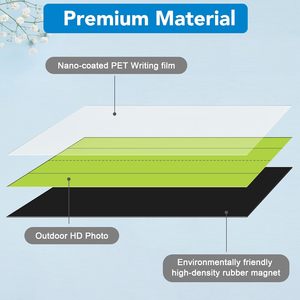 Tiras de oraciones magnéticas de borrado en seco de colores, herramientas de aprendizaje de pizarra blanca reutilizables para aula y oficina, categoría de producto - Product Image 4