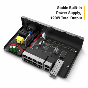 สวิตช์อีเธอร์เน็ต 8 พอร์ต PoE รุ่น SF1700‑FF08021GP กำลังไฟในตัว 120W 2GE+1GX SFP อัปลิงค์ สวิตช์เครือข่ายแบบไม่ต้องจัดการระยะไกล 250 ม. - Product Image 3
