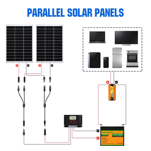 AFERIY Solar Connector <b>Plug</b> 2 Ways Connectors Y3 Solar Connector Y Branch Parallel PV <b>Adapter</b> Cable Wire - Product Image 5