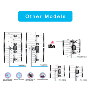 Panel de conexión de matriz de fase de antena de TV UHF diseñado polarización Horizontal y Vertical para recepción de señales de transmisión de televisión - Product Image 6