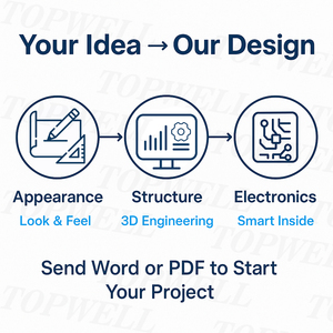 Intelligente Katzentoilette Selbstreinigende Katzentoilette mit Produktdesign für Katzenstreu-Behälter Katzentoiletten-Produktentwicklung - Product Image 2