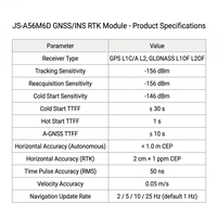 Module GNSS RTK multi-GNSS JS-A56M6D, pilote automatique à source ouverte pour contrôle de vol, suivi et positionnement GPS intégrés, multibande