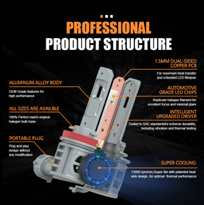 EKLIGHT 10000LM Faro Láser de Coche Auto H7 Led Bombilla de Faro H11 H4 9005 9006 9012 881 Bombilla de Luz Led de Coche - Product Image 6