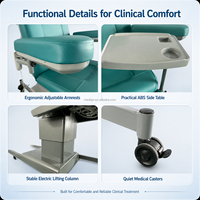 Fauteuil de dialyse électrique avec dossier inclinable réglable pour l'hémodialyse, la perfusion, la chimiothérapie et la prélèvement sanguin en milieu hospitalier