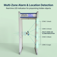 KMS Walk Through metaaldetector beveiligingspoort Multi Zone Detection LCD-display IP65 voor luchthaven, treinstation, school
