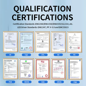 محول طاقة تيار متردد إلى تيار مستمر 9 فولت 2 أمبير 18 واط بقابس أمريكي معتمد من CE GS CB ETL SAA RCM UL1310 لمشغلات <span class=keywords><strong>LED</strong></span> - Product Image 6