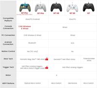 Controlador de Juegos GameSir G7 Pro Wuchang, Gamepad con Cable, Gatillos con Efecto Hall, Frecuencia de Sondeo de 1000Hz para Xbox con Estación de Carga Inteligente