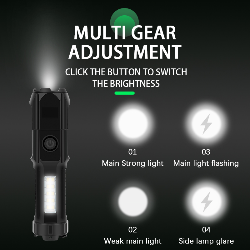 How to Choose the Best 2000 Mah Battery Flashlight: A Complete Buying Guide