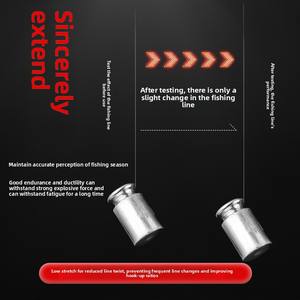 Línea de Pesca de <span class=keywords><strong>Monofilamento</strong></span> de Nailon de 200 Metros, Alta Resistencia, 0.1mm-0.5mm, Línea Invisible Transparente para Pesca de Carpa en Río y Mar - Product Image 4