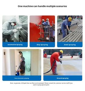 Pulvérisateur de <span class=keywords><strong>peinture</strong></span> électrique 1600W, machine de pulvérisation haute pression pour revêtement de murs et de plafonds et applications de <span class=keywords><strong>peinture</strong></span> industrielle - Product Image 4