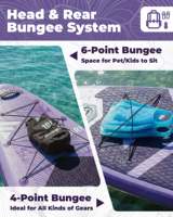 Planche à pagaie gonflable Flypark iSUP Set Prosper Premium Drop Stitch SUP