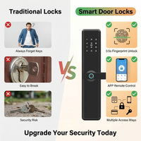 Serrure de porte intelligente à empreintes digitales, multifonctionnelle, personnalisable, électronique, pour la maison et le commerce