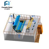 Machine de rotomoulage faisant 10000 /20000 litres de conteneur de réservoirs de stockage d'eau en plastique poly durable