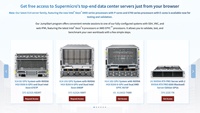 Supermicro GPU Server HGX H100 SYS-421GU-TNXR Fast Delivery