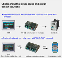 Module de relais Huaqingjun 32 canaux RS485 Modbus RTU HF165F-50A Hongfa, carte de relais simple ouverture 50A 12/24VDC pour système SCADA