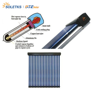 Soletks 2024 công suất lớn bể nước chia áp lực hệ thống máy nước nóng năng lượng mặt trời với độ bền với hệ thống thiết kế khách sạn - Product Image 3