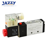 Válvula Solenoide JAZZY Serie 4V100, Válvula Solenoide Serie VF, Válvula Solenoide Neumática de Accionamiento Manual NAMUR EL 3V1 TSV MPV 4HV 4R