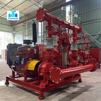 Système d'extinction d'incendie par sprinklers, pompe à incendie électrique, pompe à incendie à moteur à combustion interne, raccords de tuyauterie à rainures