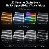 Exhibidor Acrílico Iluminado LED Personalizado con Base de Textura de Agua con Efecto RGB Blanco Cálido y Frío, OEM ODM
