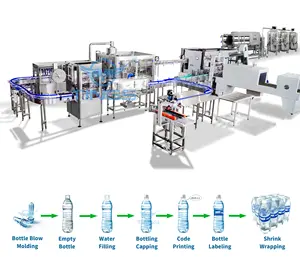 Full Automatic Mineral Water Production Line Bottle Water Filling Labeling Packing Machine