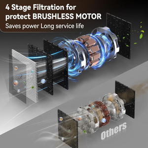 Recogedor de Polvo Automático, Cubo de Basura Eléctrico con Filtro de Agua HEPA, Sin Contacto, para Salón, Cocina, Hotel, Garaje y Uso Doméstico - Product Image 5