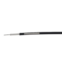 Cable coaxial 6G SDI BNC macho a macho (RG223, 50Ω) -Doble blindaje, baja pérdida para GPS, datos LAN/WAN y transmisión de video