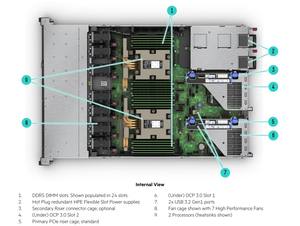 خادم الجيل القادم 1u2p بمعدلات نقل بيانات عالية وتقنية Pcie 5.0 ومحرك أقراص EDSFF، خادم HPE DL365 الجيل 11 بمنفذين مزدوجين 1u - Product Image 3
