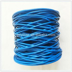 <span class=keywords><strong>สาย</strong></span>เคเบิลเครือข่ายผ่านการทดสอบสายเคเบิล <span class=keywords><strong>Cat6</strong></span><span class=keywords><strong>สาย</strong></span>แลน <span class=keywords><strong>CAT6</strong></span>แบบ CAT5E - Product Image 4