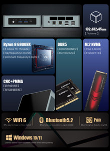 Mini PC Gaming TOPC Ryzen 7 7640HS 8 cœurs, DDR5 64 Go RAM, SSD NVMe 512 Go, LAN 2.5G, 2xDP, 2x WiFi 6, Nouveau, avec lecteur de carte Micro SD, compatible I5 I7 - Product Image 6