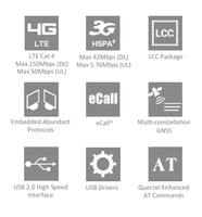 Módem LTE 4G WiFi Dongle, interfaz de 5 pines con ranura para tarjeta Sim, GP20-CE para China/India, precio competitivo