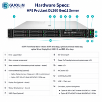 Server Rak 1U HPE ProLiant DL360 Gen11 4510, Perangkat Keras Enterprise Andal untuk Kantor SMB dan Layanan Web Hosting