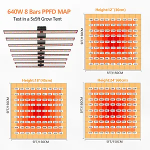 Sylstar LED 조명 성장 1000W 1200W 삼성 Lm301H Lm301B 온실 저렴한 조명 Led 성장 의료 식물 성장 라이트 바