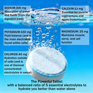 Integratore Energetico Sportivo Effervescente Senza Zucchero per Idratazione Rapida con Elettroliti, Etichetta Bianca all'Ingrosso - Product Image 5